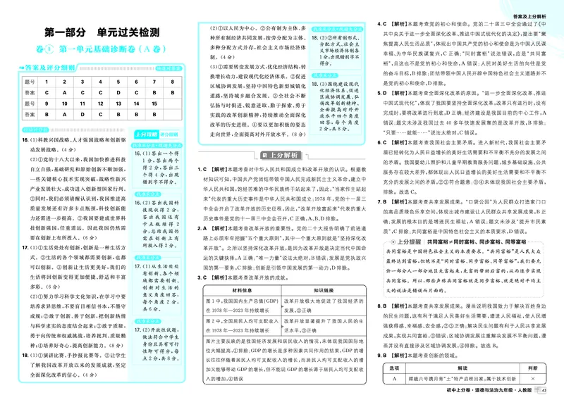 《2026《初中上分卷•道法》9上答案解析_2026版初中《必刷题上分卷》9年级上册（7科全套）》第1页预览