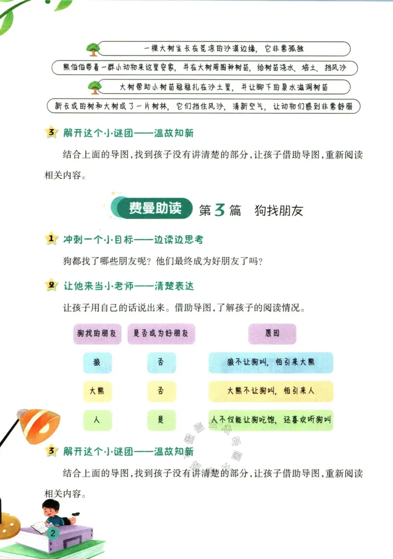 《001.一本半小时晚读一年级冬助读手册_小学1-6年级全科全套_1-6年级全科下册_一年级_其他补充资料_语文资料》第4页预览