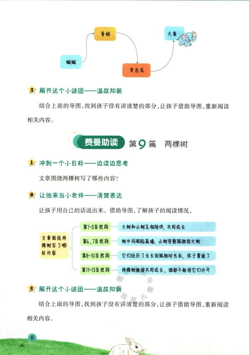 《001.一本半小时晚读一年级冬助读手册_小学1-6年级全科全套_1-6年级全科下册_一年级_其他补充资料_语文资料》第8页预览