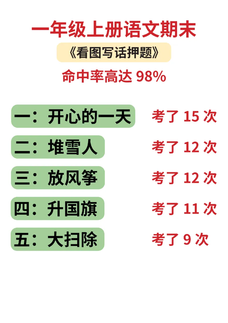 《海豚试卷一年级（上）语文期末看图写话押题_赠送2026小学1-6年级资料合集(按需自取)_一年级_海豚试卷一年级（上）语文期末看图写话押题》第1页预览