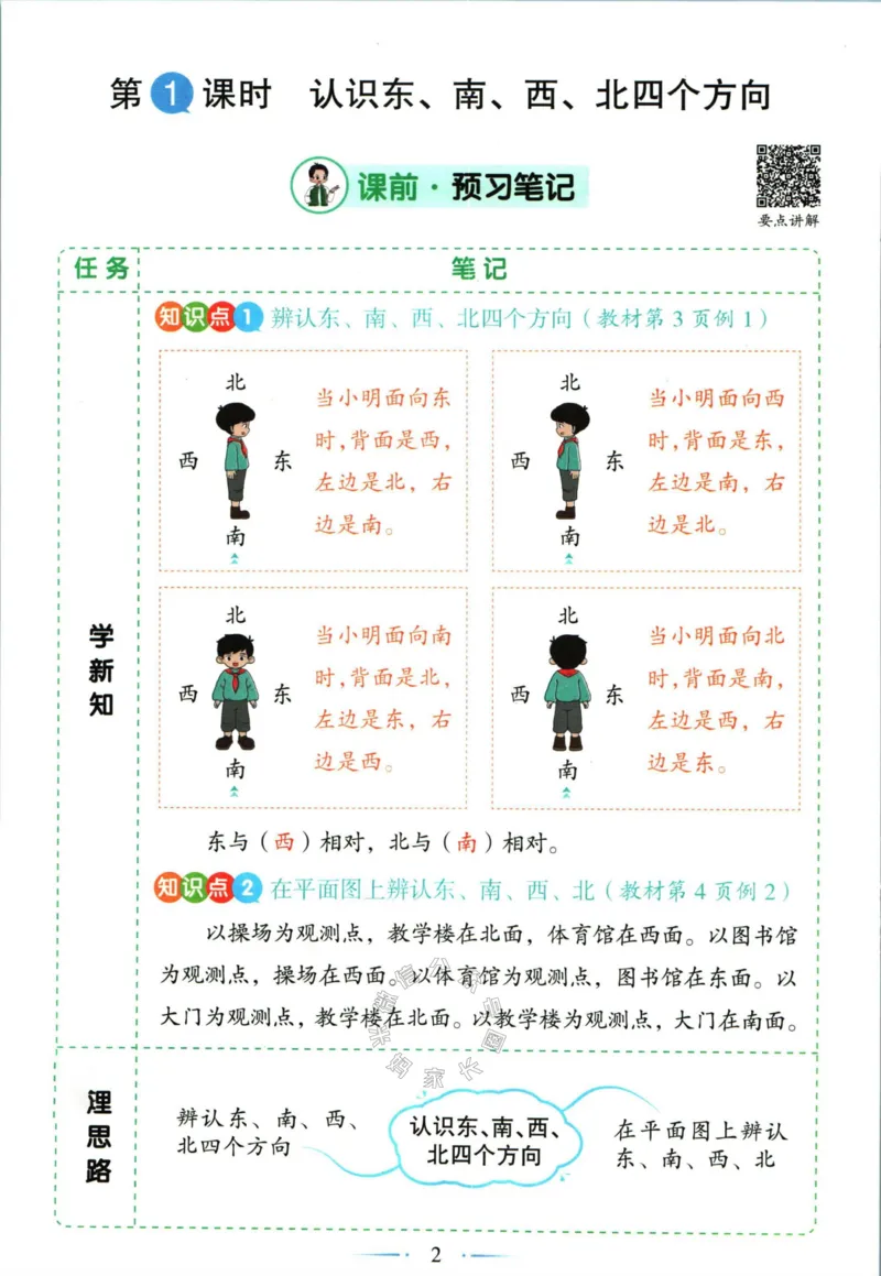 《001.数学黄冈随堂笔记三年级下册公众号：米妈家长圈_小学1-6年级全科全套_1-6年级全科下册_三年级_其他补充资料_数学通用版资料》第8页预览