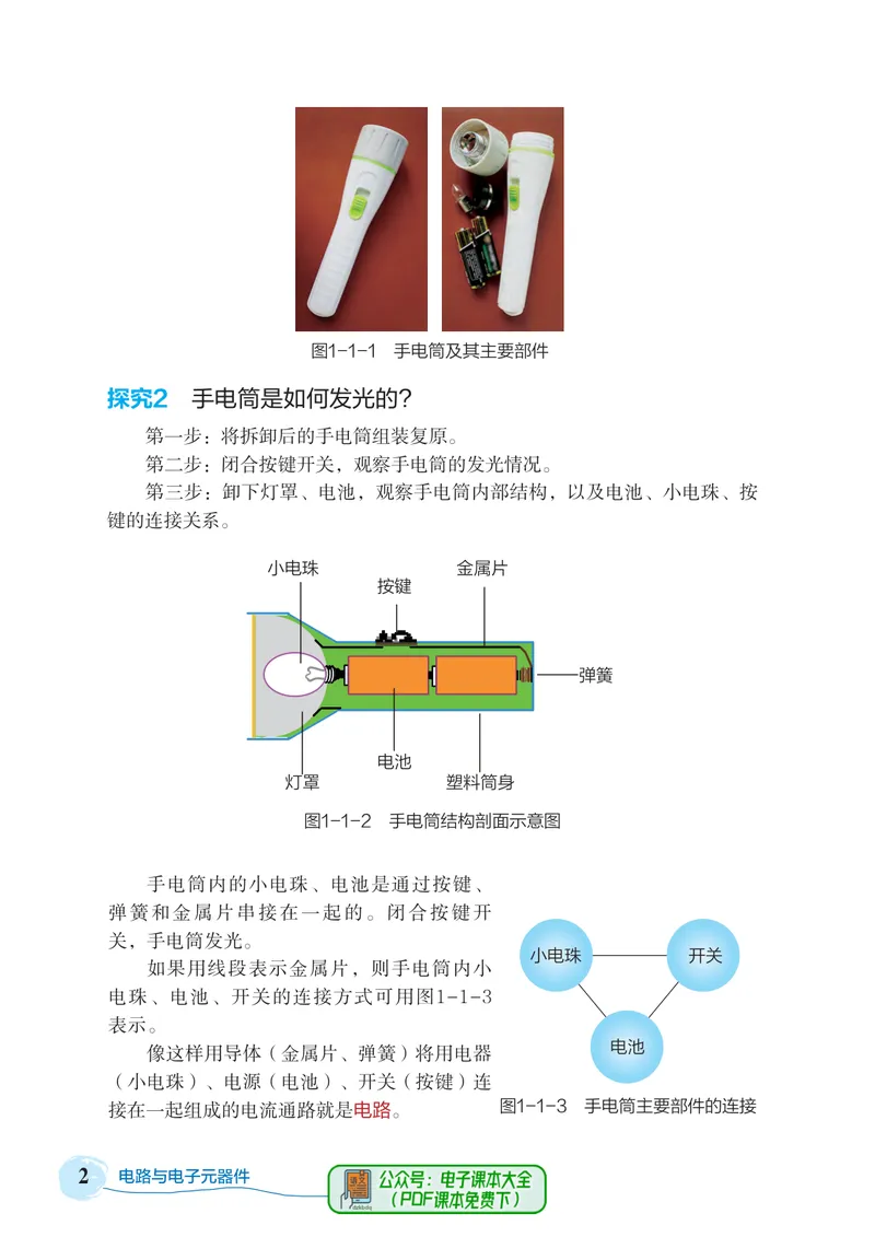 《劳动技术初中电子_初中劳动技术_北京版》第6页预览