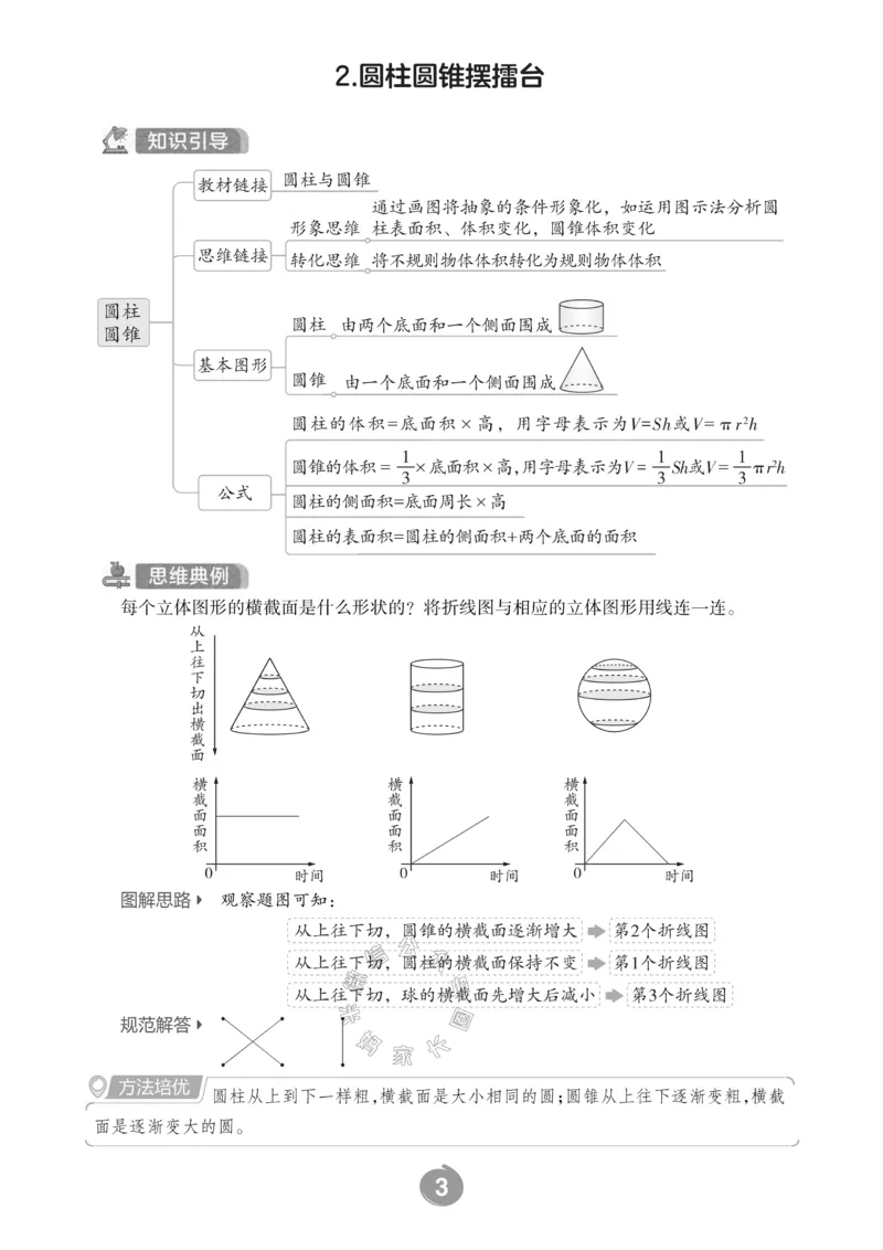 《002.冀教版数学六年级下册思维训练_小学1-6年级全科全套_1-6年级全科下册_六年级_其他补充资料_数学冀教版资料》第5页预览