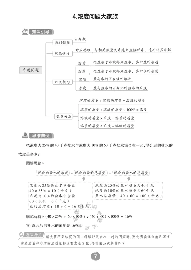 《002.冀教版数学六年级下册思维训练_小学1-6年级全科全套_1-6年级全科下册_六年级_其他补充资料_数学冀教版资料》第9页预览