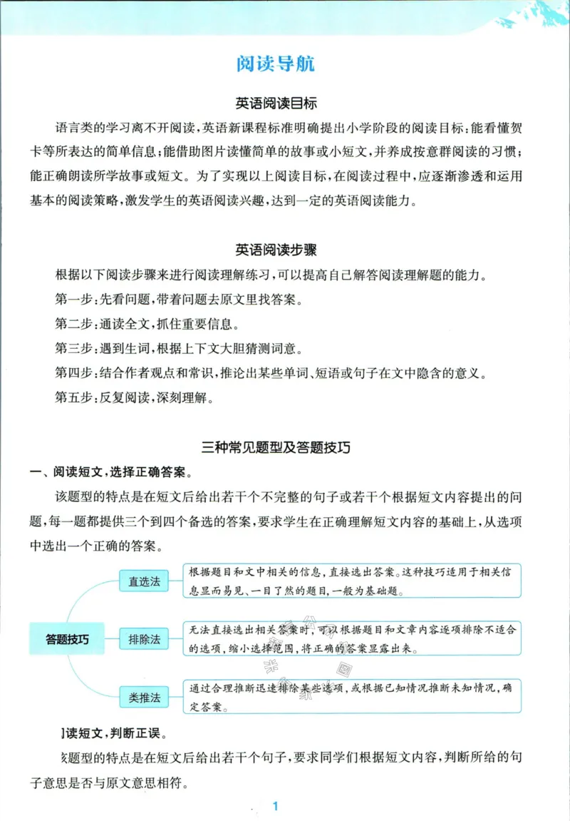 《002.24春外研三起点英语拔尖特训六年级下册读写攻略_小学1-6年级全科全套_1-6年级全科下册_六年级_其他补充资料_英语外研版资料》第3页预览