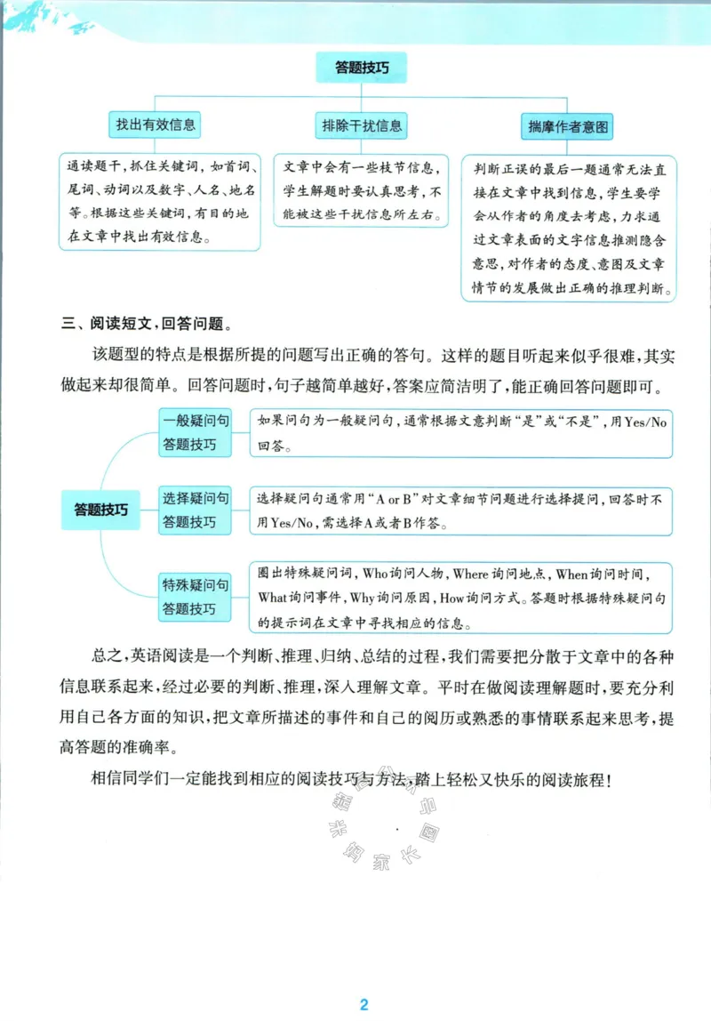 《002.24春外研三起点英语拔尖特训六年级下册读写攻略_小学1-6年级全科全套_1-6年级全科下册_六年级_其他补充资料_英语外研版资料》第4页预览