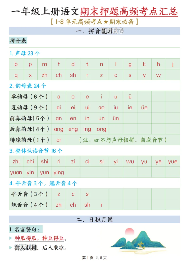 《海豚试卷一年级（上）语文期末押题高频考点汇总_赠送2026小学1-6年级资料合集(按需自取)_一年级_海豚试卷一年级（上）语文期末押题高频考点汇总》第1页预览