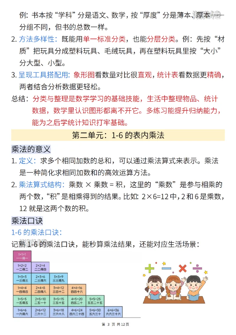 《海豚试卷二年级（上）数学期末核心考点梳理清单_赠送2026小学1-6年级资料合集(按需自取)_二年级_海豚试卷二年级（上）数学期末核心考点梳理清单》第3页预览