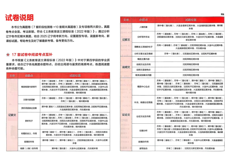 《真题的逻辑真题卷_初中全科目同步习题+精品试卷（7-9年级）_25秋初中语文《同步习题+精品试卷》_初中语文试卷7-9年级上册_《真题的逻辑》2025秋_九年级上》第6页预览