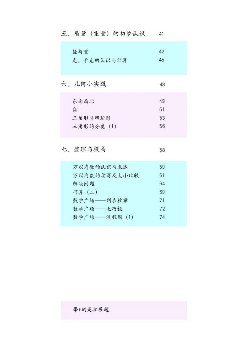 《二年级下册数学沪教版电子课本_光塔笔记小学教辅_2025秋电子课本小学科目-新教材_全部版本•小学数学电子课本_沪教版小学数学电子课本》第4页预览