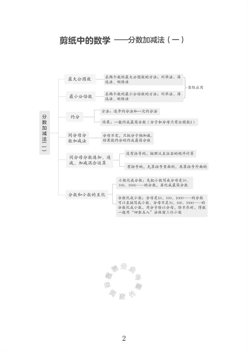 《001.青岛六三制数学五年级下册课本知识全归纳公众号：米妈家长圈_小学1-6年级全科全套_1-6年级全科下册_五年级_其他补充资料_教辅系列_数学青岛六三制资料》第3页预览