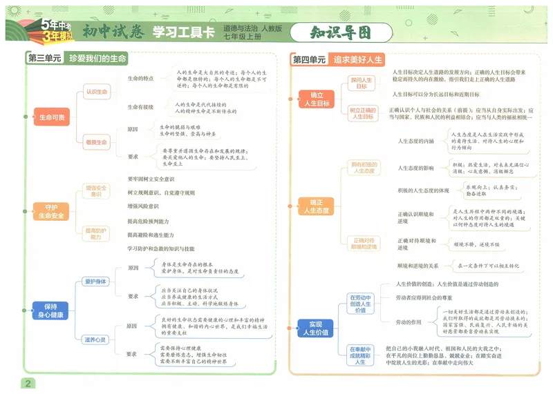 《53初中试卷7年级上册道法（2025版）_初中全科目同步习题+精品试卷（7-9年级）_25秋初中道法《同步习题+精品试卷》_初中道法7-9年级上册试卷(1)_《53初中试卷》2024秋》第4页预览