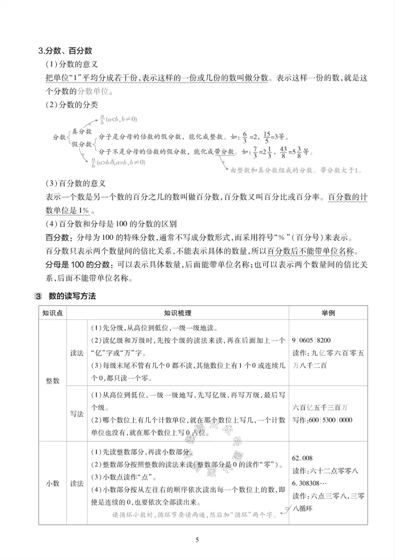 《001.西师版数学六年级下册课本知识全归纳_小学1-6年级全科全套_1-6年级全科下册_六年级_其他补充资料_数学西师版资料》第6页预览