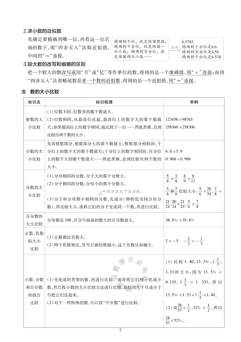 《001.西师版数学六年级下册课本知识全归纳_小学1-6年级全科全套_1-6年级全科下册_六年级_其他补充资料_数学西师版资料》第8页预览