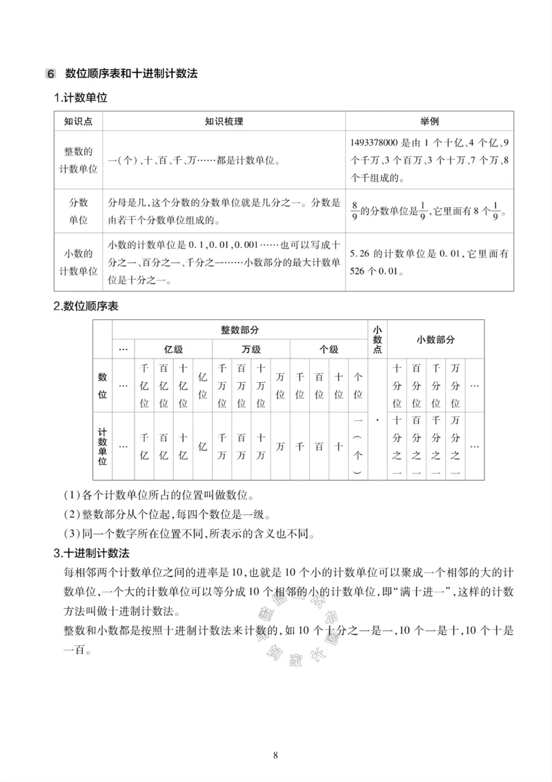 《001.西师版数学六年级下册课本知识全归纳_小学1-6年级全科全套_1-6年级全科下册_六年级_其他补充资料_数学西师版资料》第9页预览