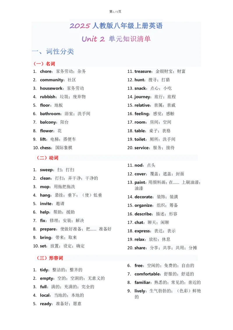 《Unit2单元知识清单教师版_2026版初中《学科网教材同步全套》8年级上册（英语）（人教）_25秋人教知识清单(全册)-八上英语》第1页预览