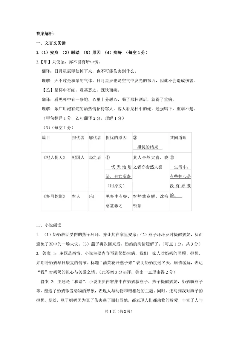 《文学类文本试题_1答案_初中全科目同步习题+精品试卷（7-9年级）_25秋初中语文《同步习题+精品试卷》_初中语文试卷7-9年级上册(1)_《优秀作业单》_七年级》第1页预览