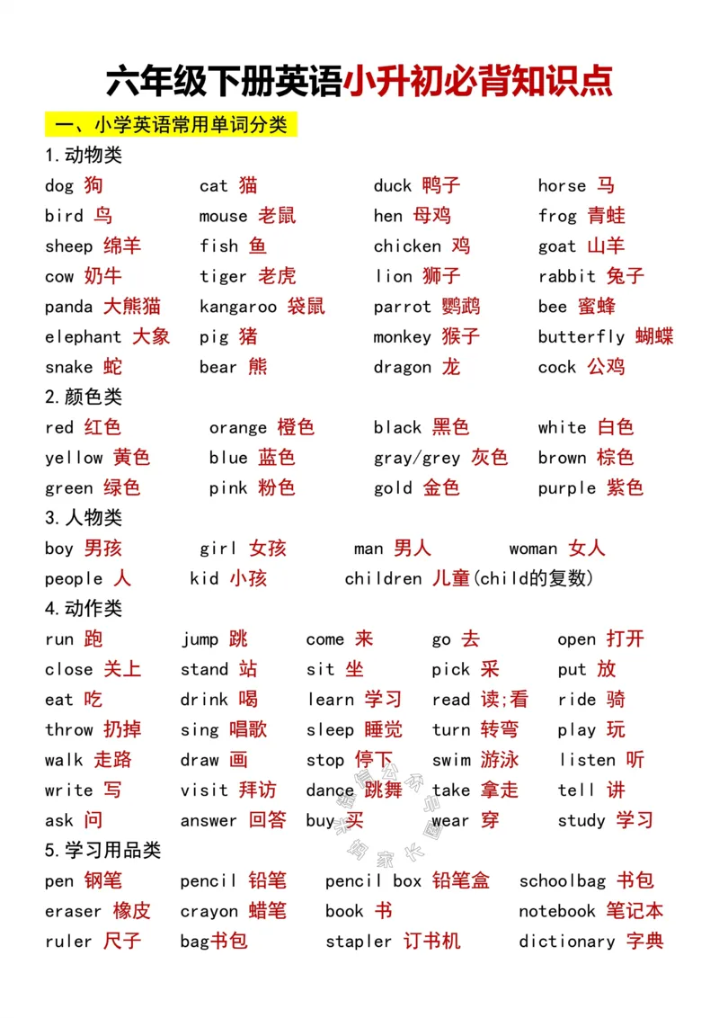 《001.六年级下册英语小升初必背知识点_小学1-6年级全科全套_1-6年级全科下册_六年级_其他补充资料_英语通用版资料》第1页预览