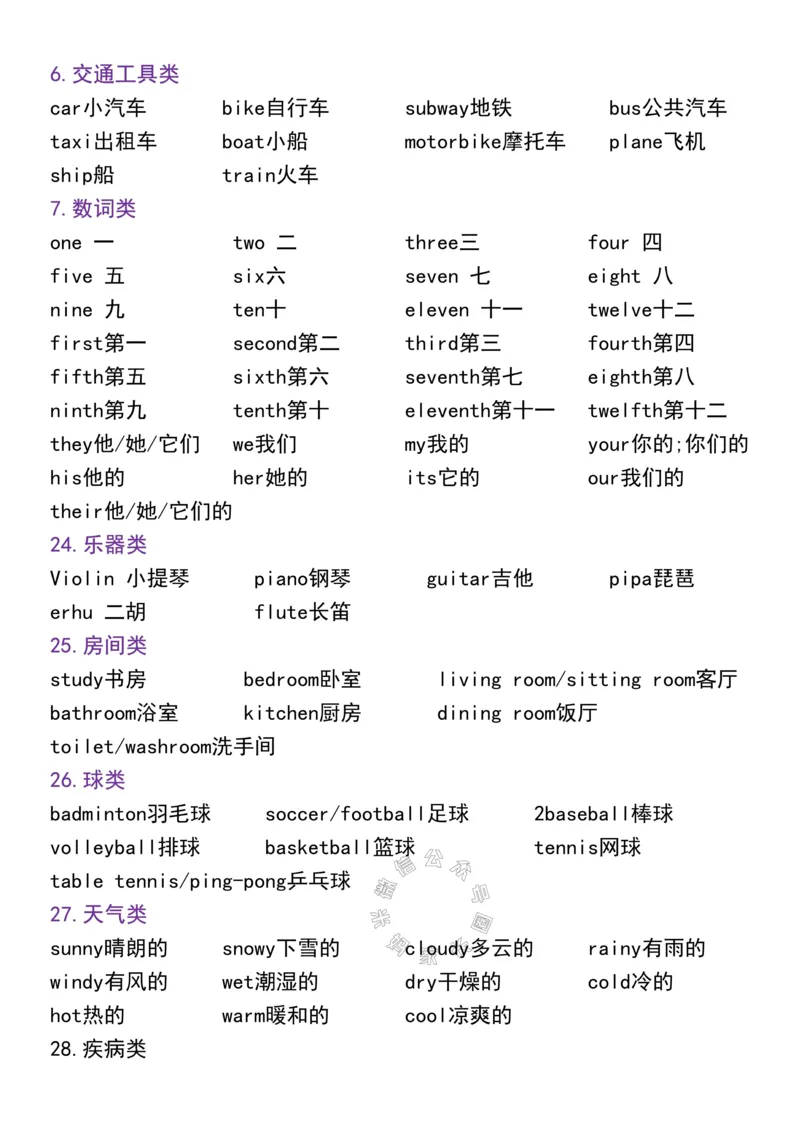 《001.六年级下册英语小升初必背知识点_小学1-6年级全科全套_1-6年级全科下册_六年级_其他补充资料_英语通用版资料》第2页预览