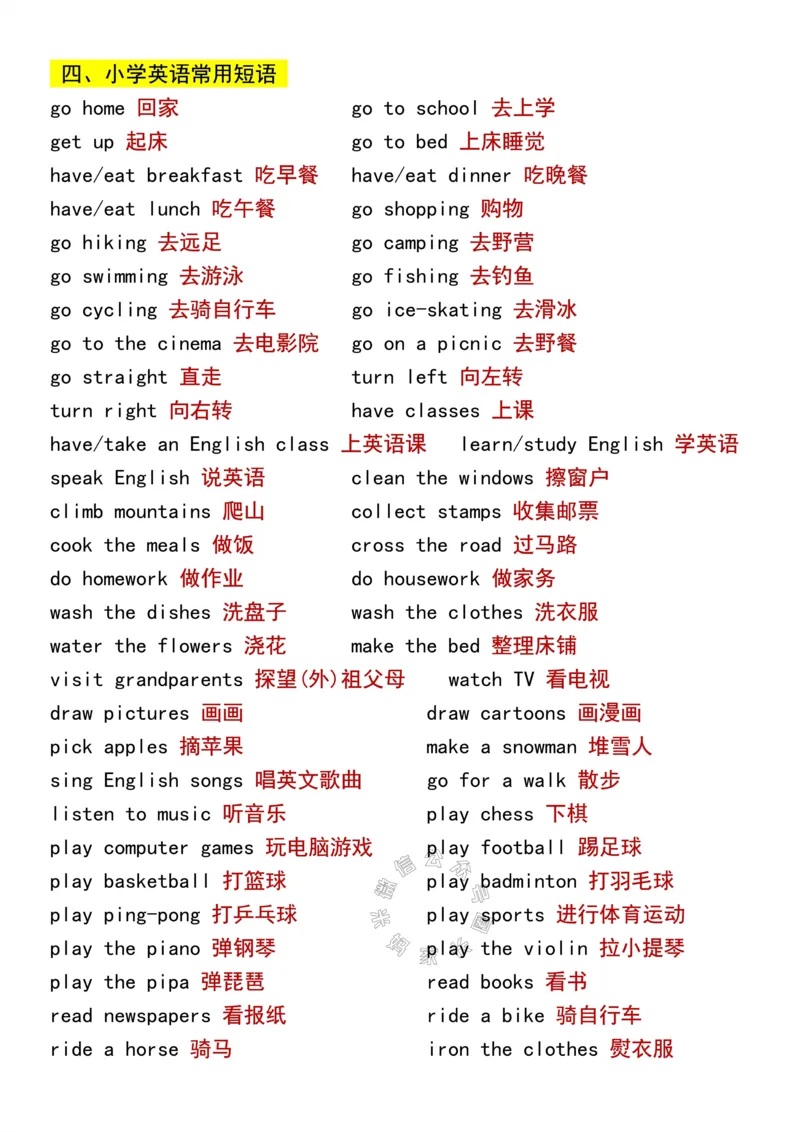《001.六年级下册英语小升初必背知识点_小学1-6年级全科全套_1-6年级全科下册_六年级_其他补充资料_英语通用版资料》第6页预览