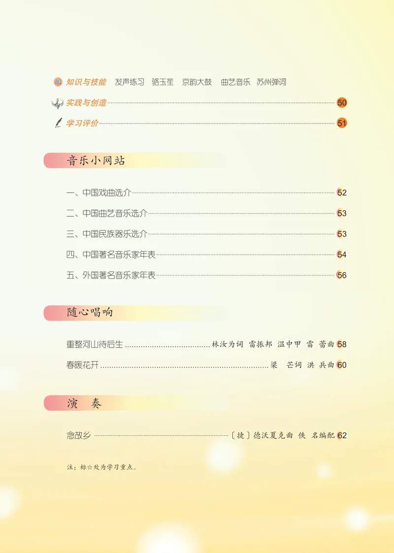 《九年级上册-五线谱_opt_初中音乐_人音版_人音版（五线谱）》第6页预览