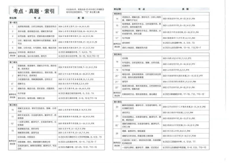 《53初中试卷8年级上册语文(2025版)_初中全科目同步习题+精品试卷(7-9年级)_25秋初中语文《同步习题+精品试卷》_初中语文试卷7-9年级上册(1)_《初中试卷》2024秋新教材_7-9上册》第8页预览