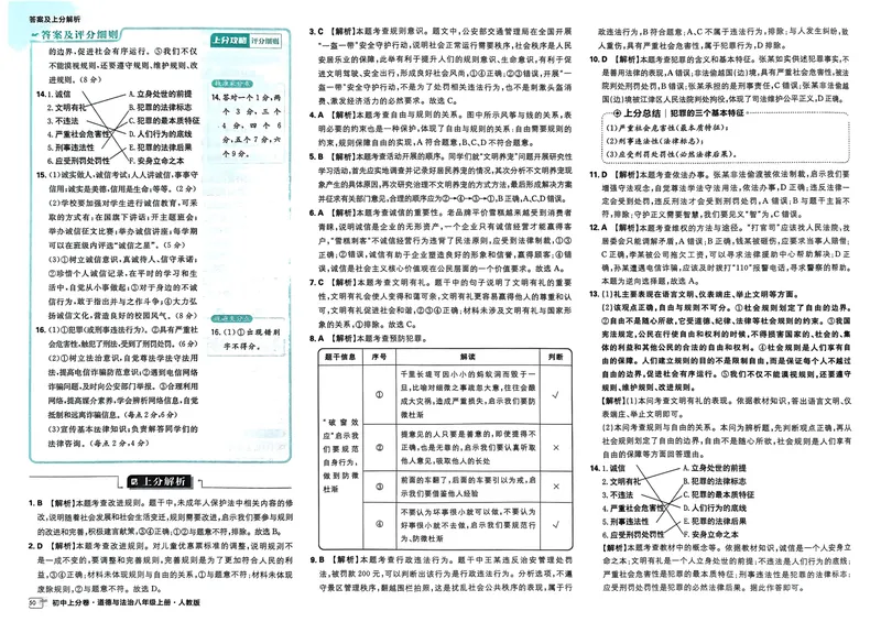 《初中上分卷-道法-8上人教版答案及上分解析_初中全科目同步习题+精品试卷（7-9年级）_25秋初中道法《同步习题+精品试卷》_初中道法7-9年级上册试卷(1)_《初中上分卷》2025秋_2025版》第10页预览