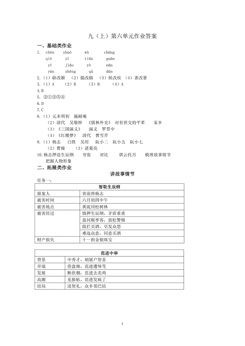 《语文九年级上册第6单元作业_1答案_初中全科目同步习题+精品试卷（7-9年级）_25秋初中语文《同步习题+精品试卷》_初中语文试卷7-9年级上册(1)_《优秀作业单》_八年级》第1页预览