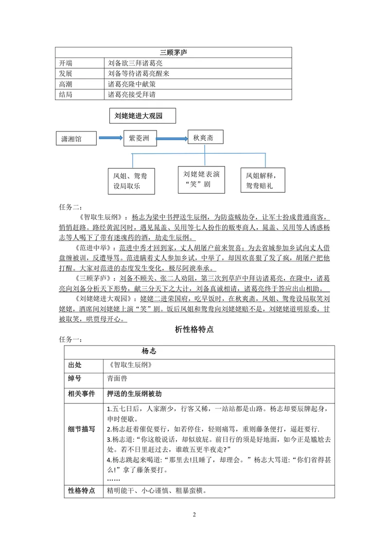 《语文九年级上册第6单元作业_1答案_初中全科目同步习题+精品试卷（7-9年级）_25秋初中语文《同步习题+精品试卷》_初中语文试卷7-9年级上册(1)_《优秀作业单》_八年级》第2页预览