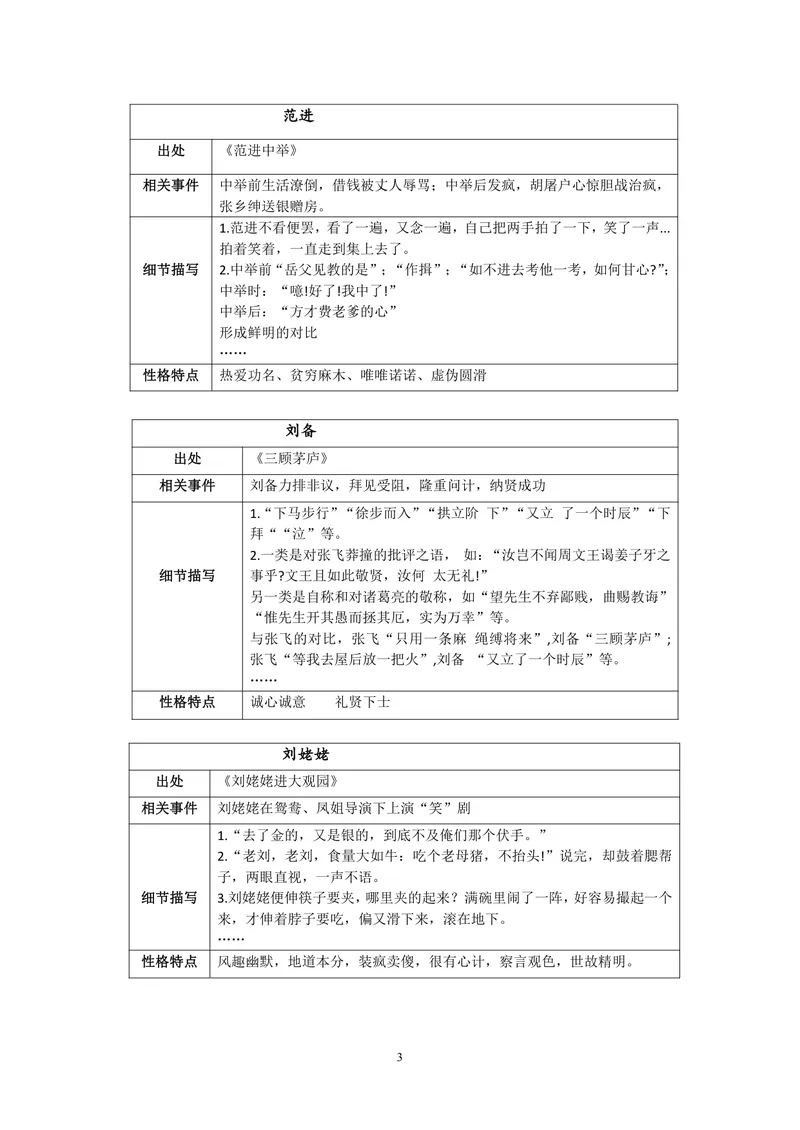 《语文九年级上册第6单元作业_1答案_初中全科目同步习题+精品试卷（7-9年级）_25秋初中语文《同步习题+精品试卷》_初中语文试卷7-9年级上册(1)_《优秀作业单》_八年级》第3页预览
