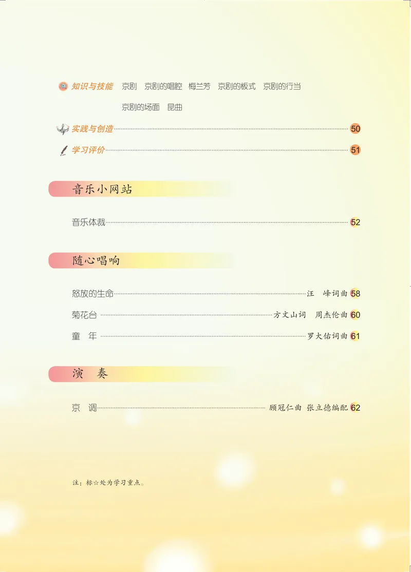 《八年级下册-五线谱_opt_初中音乐_人音版_人音版（五线谱）》第6页预览