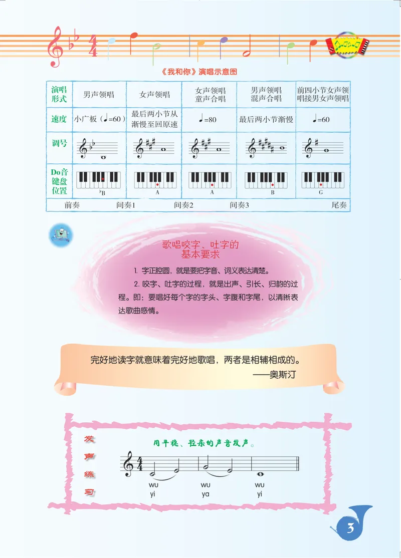 《八年级下册-五线谱_opt_初中音乐_人音版_人音版（五线谱）》第8页预览
