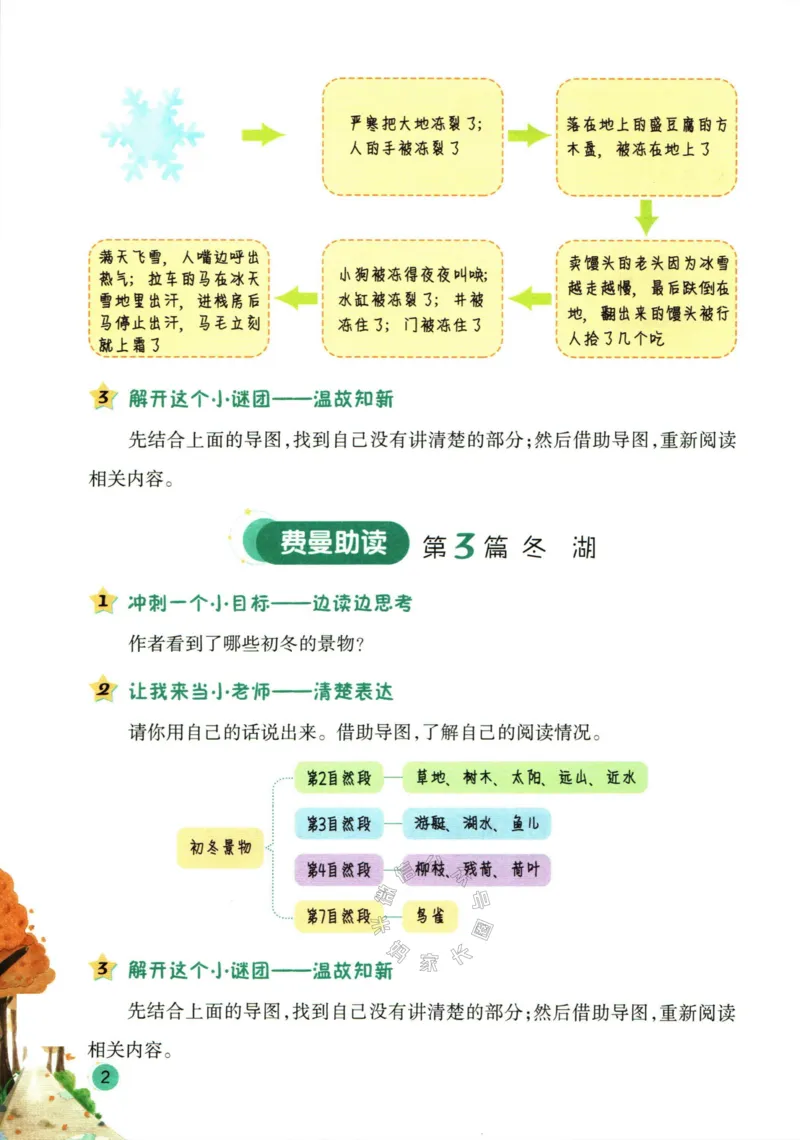 《001.一本半小时晚读五年级冬助读手册公众号：米妈家长圈_小学1-6年级全科全套_1-6年级全科下册_五年级_其他补充资料_教辅系列_语文资料》第4页预览