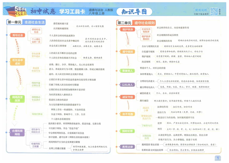 《53初中试卷8年级上册道法（2025版）_初中全科目同步习题+精品试卷（7-9年级）_25秋初中道法《同步习题+精品试卷》_初中道法7-9年级上册试卷(1)_《53初中试卷》2024秋》第3页预览