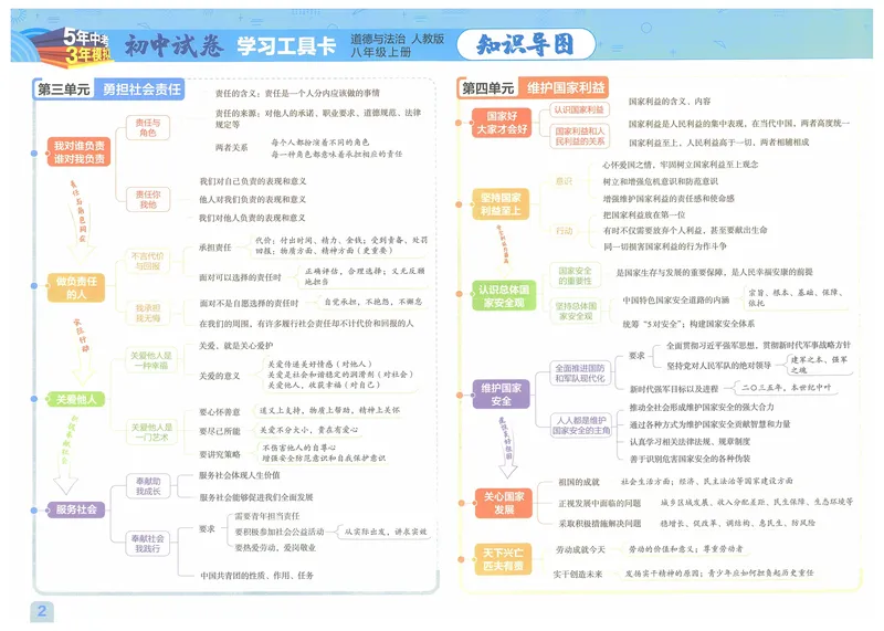 《53初中试卷8年级上册道法（2025版）_初中全科目同步习题+精品试卷（7-9年级）_25秋初中道法《同步习题+精品试卷》_初中道法7-9年级上册试卷(1)_《53初中试卷》2024秋》第4页预览