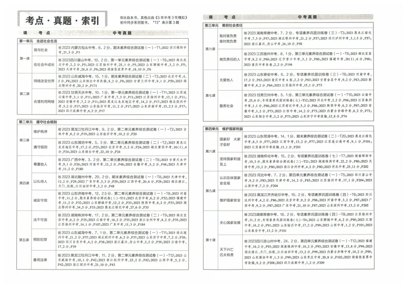 《53初中试卷8年级上册道法（2025版）_初中全科目同步习题+精品试卷（7-9年级）_25秋初中道法《同步习题+精品试卷》_初中道法7-9年级上册试卷(1)_《53初中试卷》2024秋》第8页预览