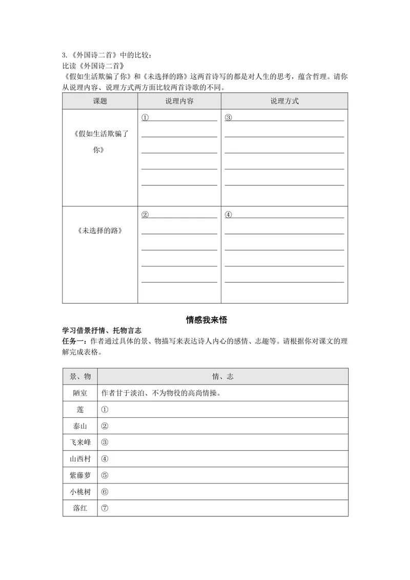 《七下第五单元作业_0作业_初中全科目同步习题+精品试卷（7-9年级）_25秋初中语文《同步习题+精品试卷》_初中语文试卷7-9年级上册(1)_《优秀作业单》_七年级》第7页预览