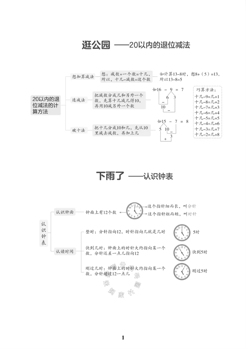 《001.青岛六三制数学一年级下册课本知识全归纳_小学1-6年级全科全套_1-6年级全科下册_一年级_其他补充资料_数学青岛六三制资料》第2页预览