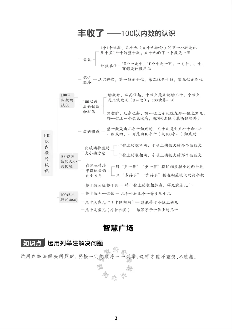《001.青岛六三制数学一年级下册课本知识全归纳_小学1-6年级全科全套_1-6年级全科下册_一年级_其他补充资料_数学青岛六三制资料》第3页预览