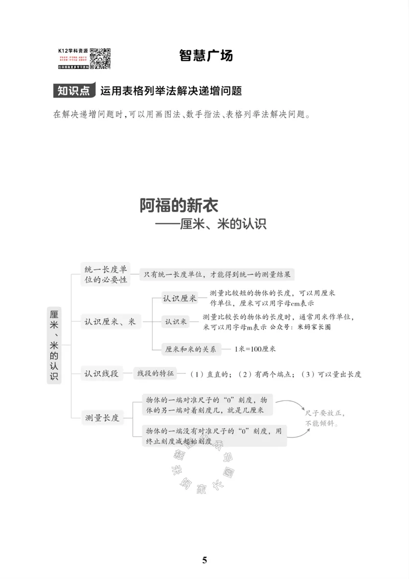《001.青岛六三制数学一年级下册课本知识全归纳_小学1-6年级全科全套_1-6年级全科下册_一年级_其他补充资料_数学青岛六三制资料》第6页预览
