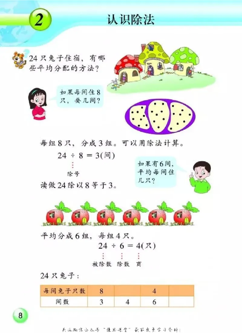 《二年级上册数学浙教版_光塔笔记小学教辅_2025秋电子课本小学科目-新教材_全部版本•小学数学电子课本_浙教版小学数学电子课本》第10页预览