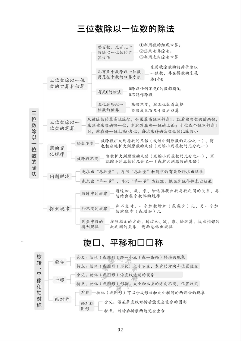 《001.西师版数学三年级下册课本知识全归纳公众号：米妈家长圈_小学1-6年级全科全套_1-6年级全科下册_三年级_其他补充资料_数学西师版资料》第3页预览