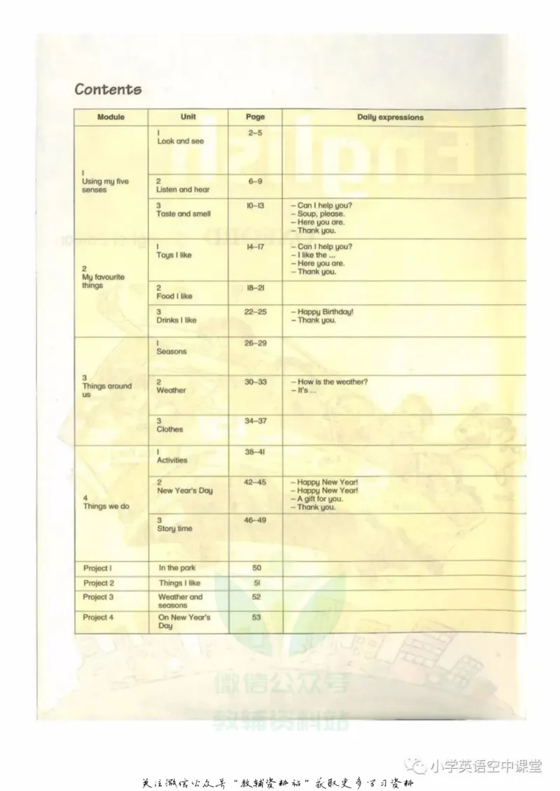 《一年级下册英语上海牛津版电子课本_光塔笔记小学教辅_2025秋电子课本小学科目-新教材_全部版本•小学英语电子课本_沪教版小学英语课本上海》第2页预览