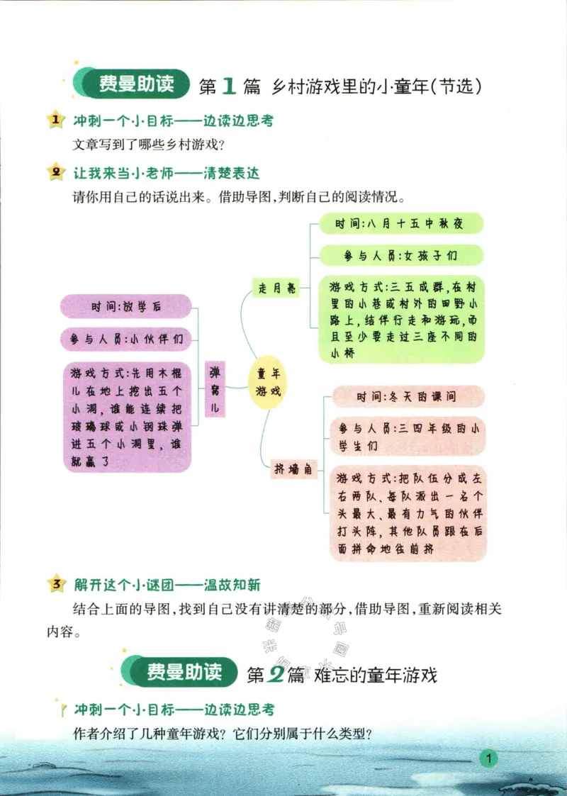 《001.一本半小时晚读六年级冬助读手册_小学1-6年级全科全套_1-6年级全科下册_六年级_其他补充资料_语文资料》第3页预览