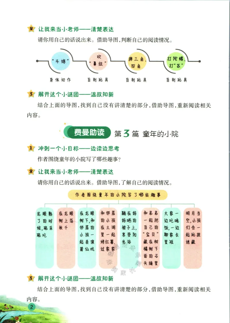 《001.一本半小时晚读六年级冬助读手册_小学1-6年级全科全套_1-6年级全科下册_六年级_其他补充资料_语文资料》第4页预览