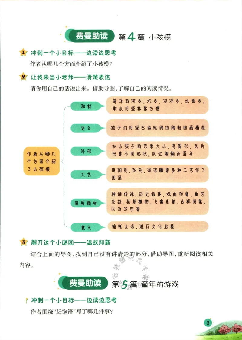 《001.一本半小时晚读六年级冬助读手册_小学1-6年级全科全套_1-6年级全科下册_六年级_其他补充资料_语文资料》第5页预览