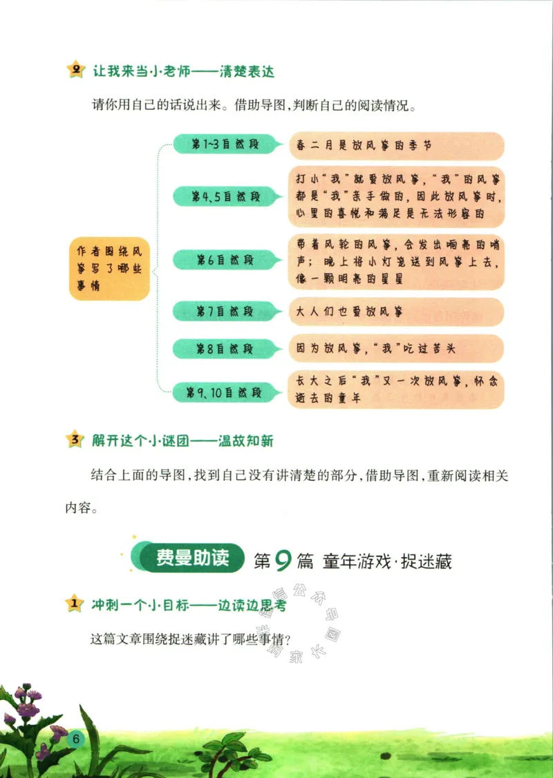 《001.一本半小时晚读六年级冬助读手册_小学1-6年级全科全套_1-6年级全科下册_六年级_其他补充资料_语文资料》第8页预览