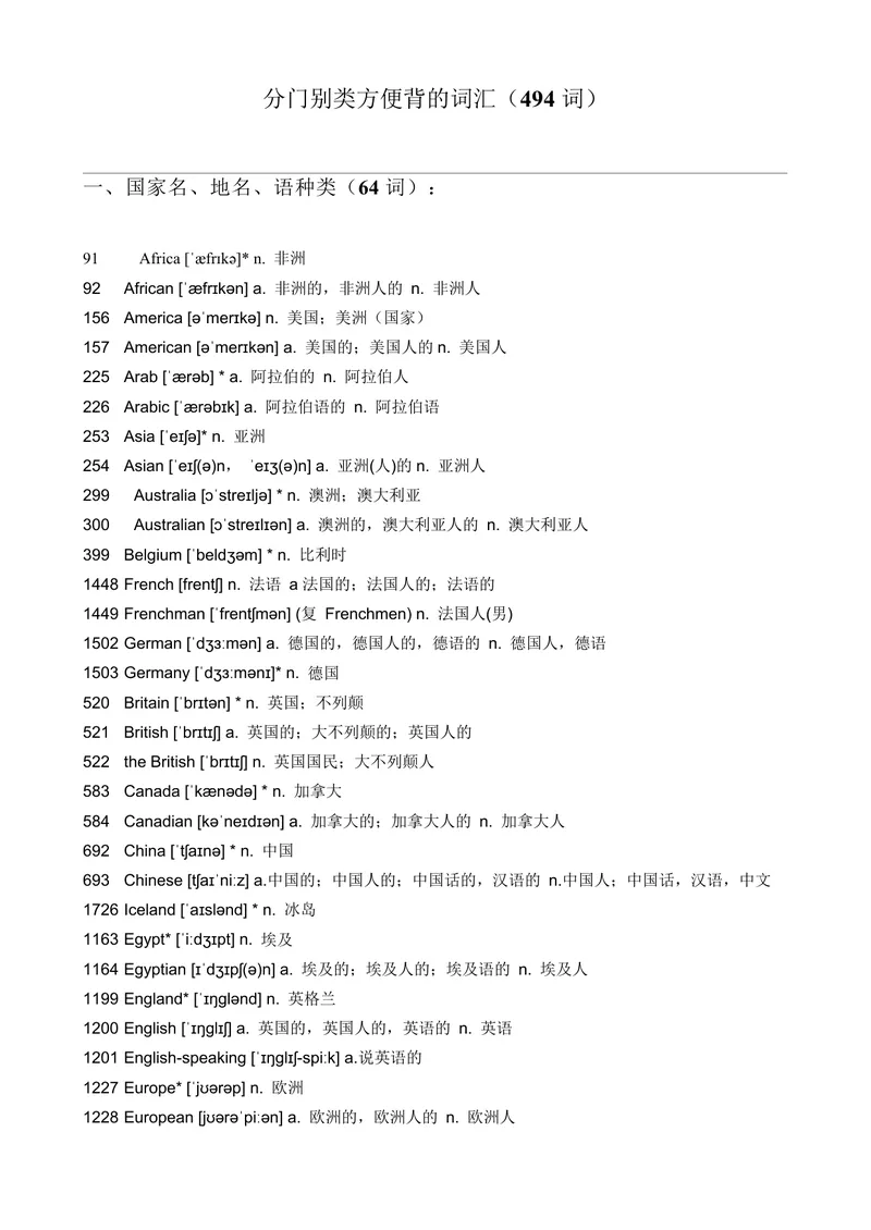 《2.分门别类方便背的词汇（国家、拟声词、食物、动物等）（494词）_2026版《3500词分类文档》小初高分类专项（让记单词如此轻松）》第1页预览