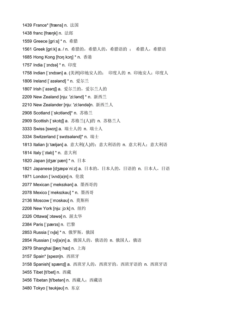 《2.分门别类方便背的词汇（国家、拟声词、食物、动物等）（494词）_2026版《3500词分类文档》小初高分类专项（让记单词如此轻松）》第2页预览