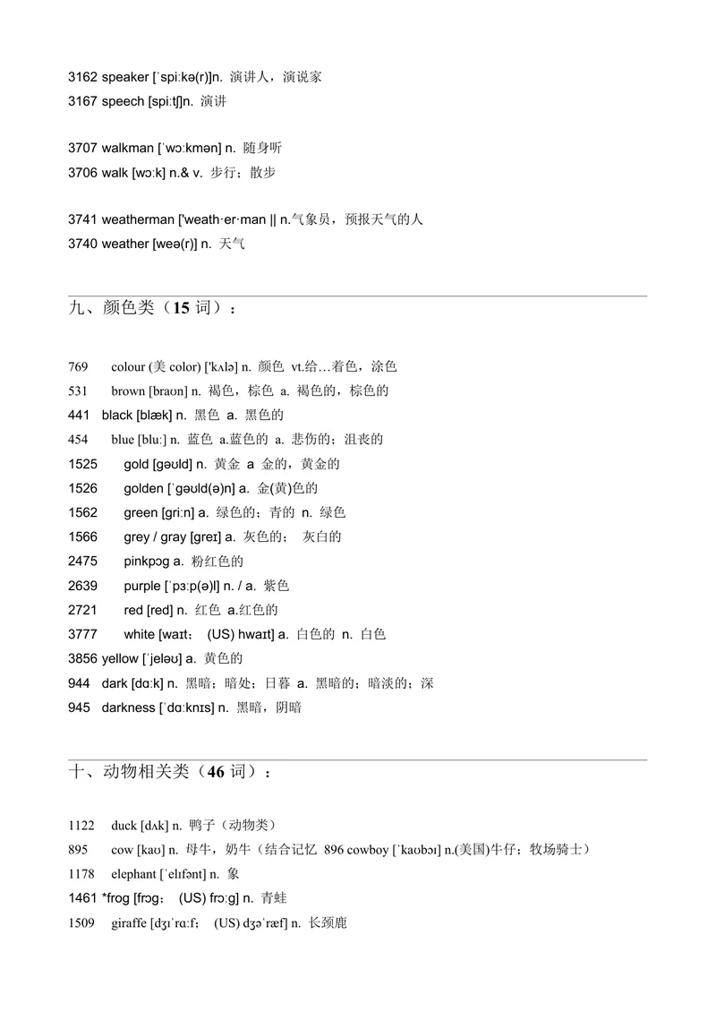 《2.分门别类方便背的词汇（国家、拟声词、食物、动物等）（494词）_2026版《3500词分类文档》小初高分类专项（让记单词如此轻松）》第9页预览